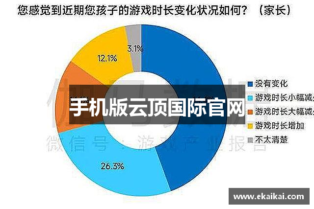 手机版云顶国际官网